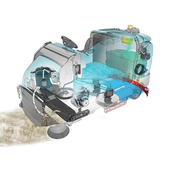 M17 Sweeper-Scrubber Internal Illustration M17 Sweeper-Scrubber Internal Illustration